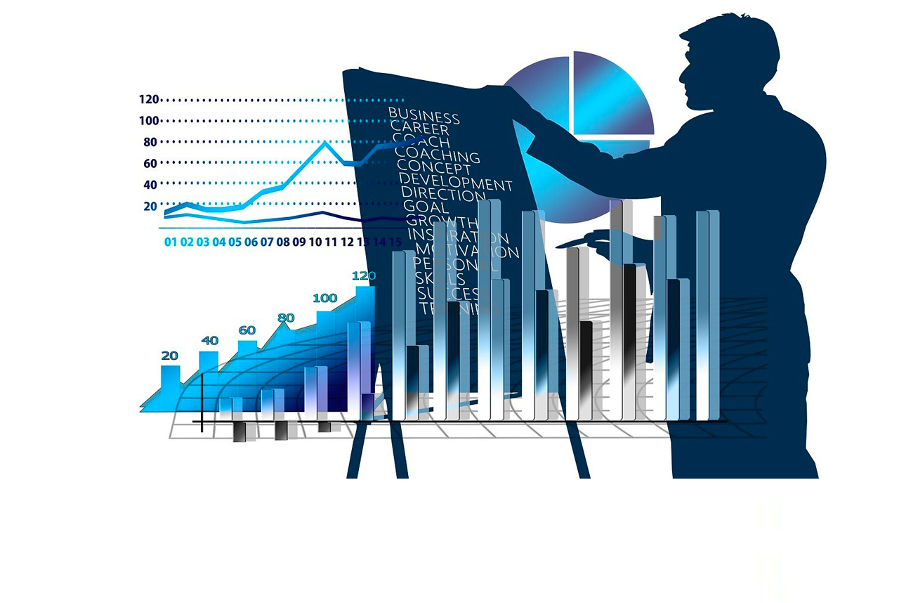 Rozvoj obchodní aktivity